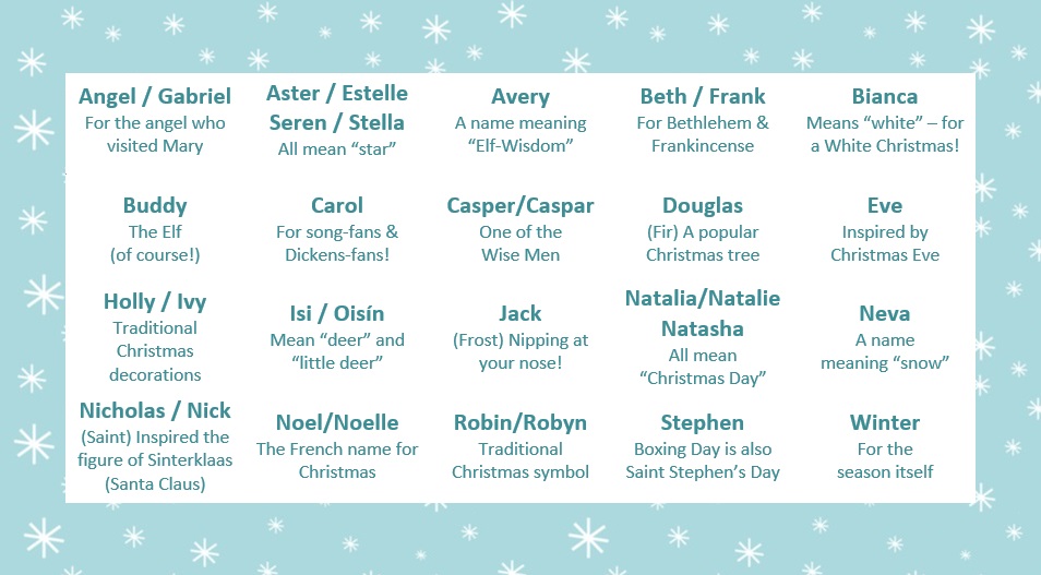 Feel Festive With Suitably Seasonal Names From Name Labels Customers